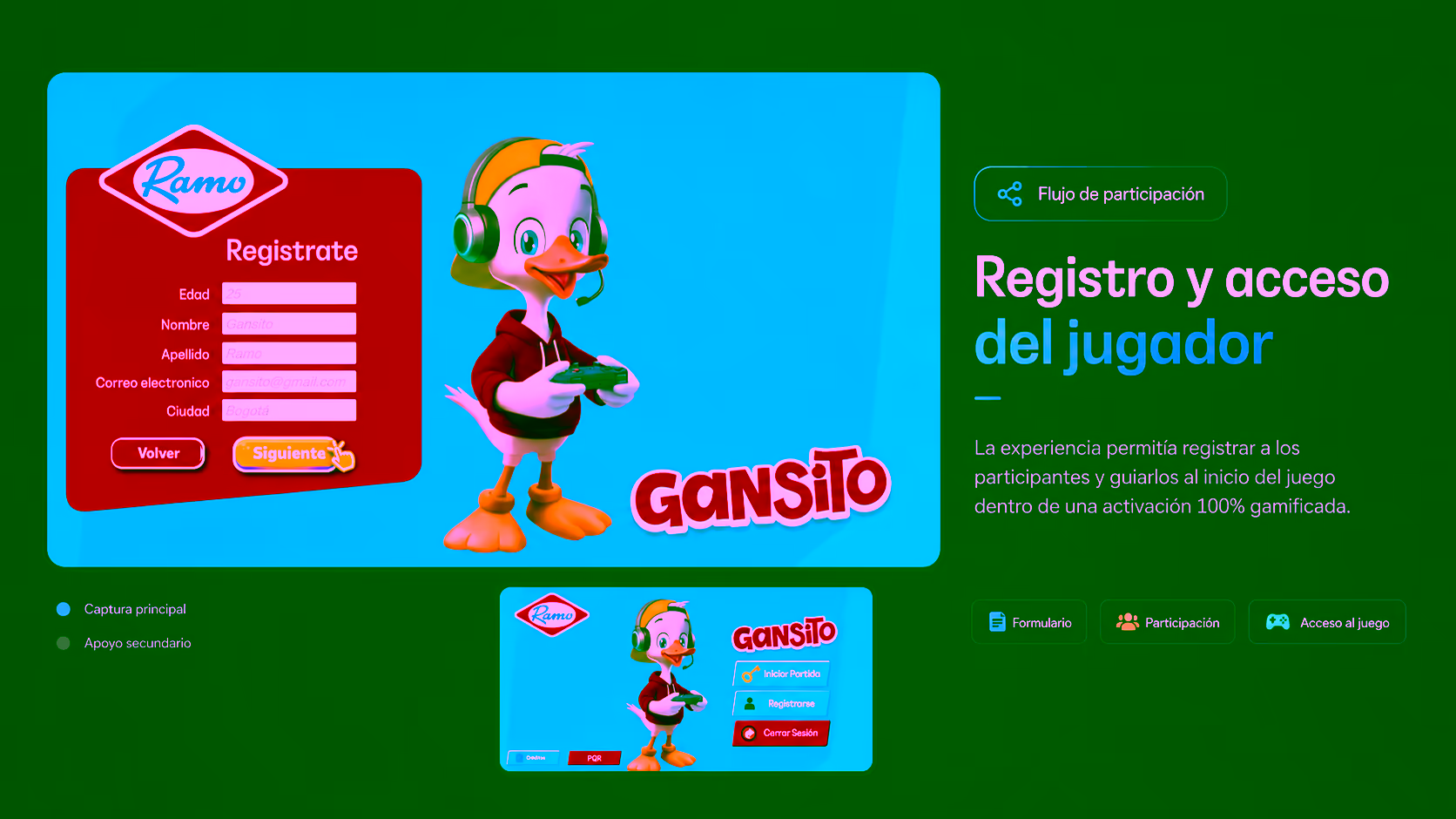 Vista del proyecto El Gansito Dorado 2