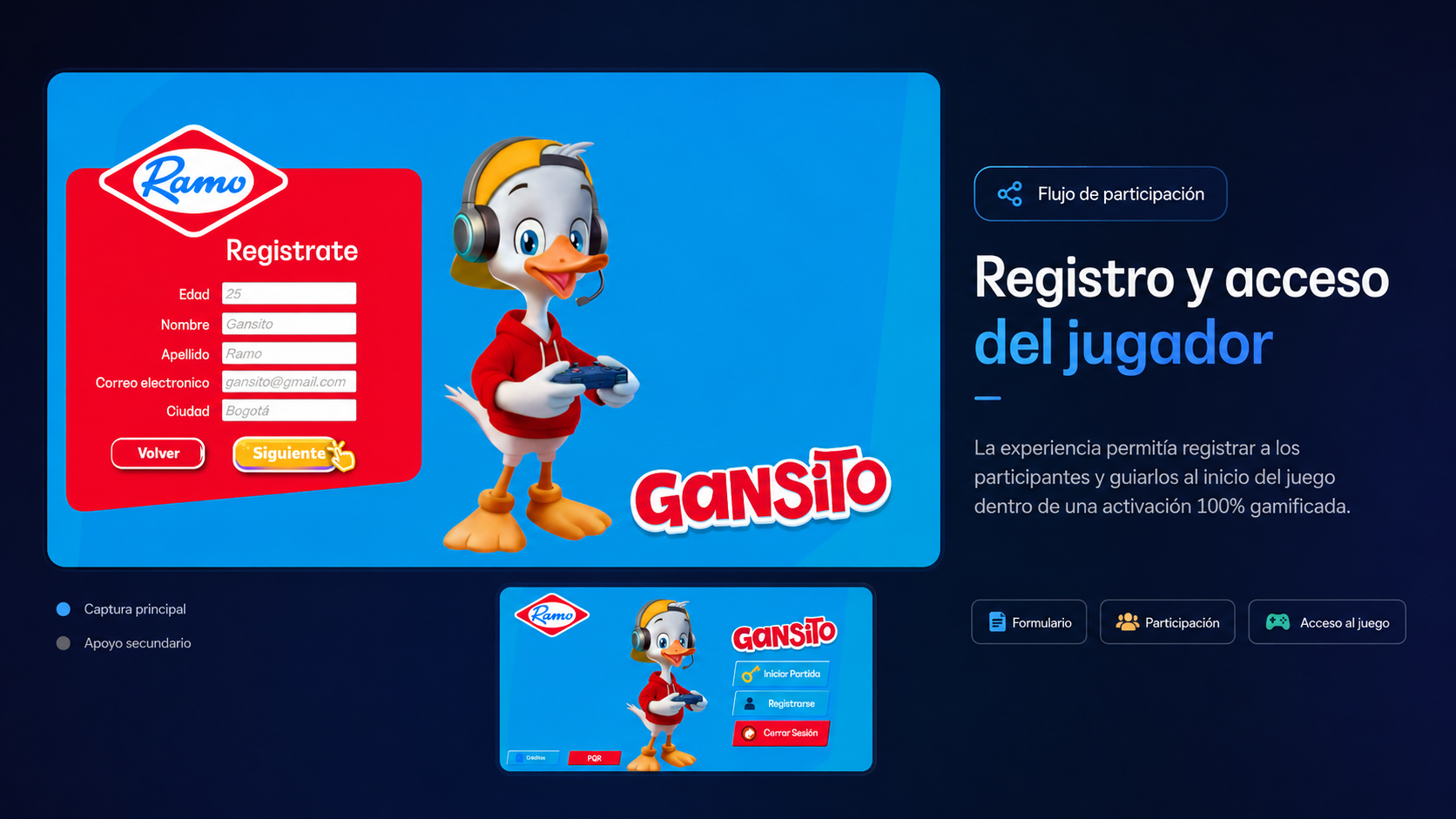 Vista del proyecto El Gansito Dorado 2